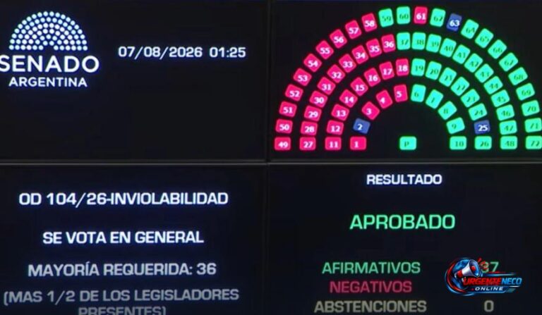 Uno por uno: qué senadores votaron a favor y cuáles en contra de la Ley de Inviolabilidad de la Propiedad Privada
